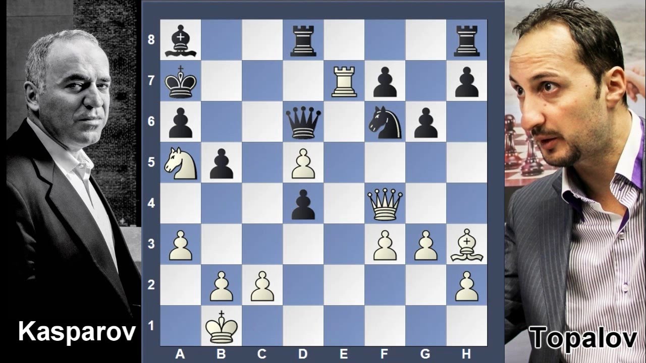 chess games kasparov